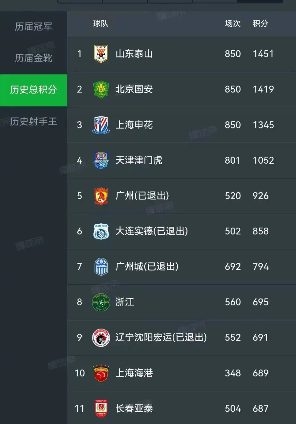 上海绿地申花主场大胜山东鲁能，稳定积分榜第四的简单介绍