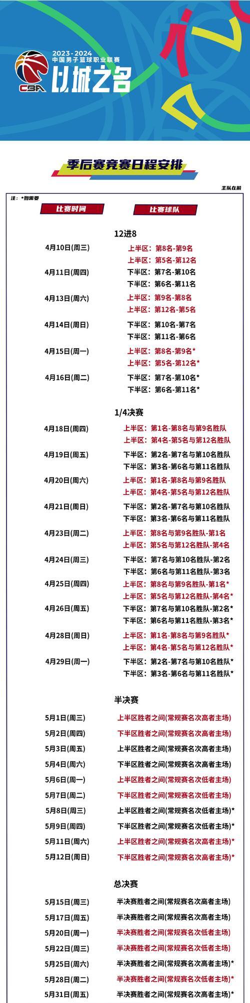 关于沙索洛队披荆斩棘，主场求一主场胜，期待更好表现的信息